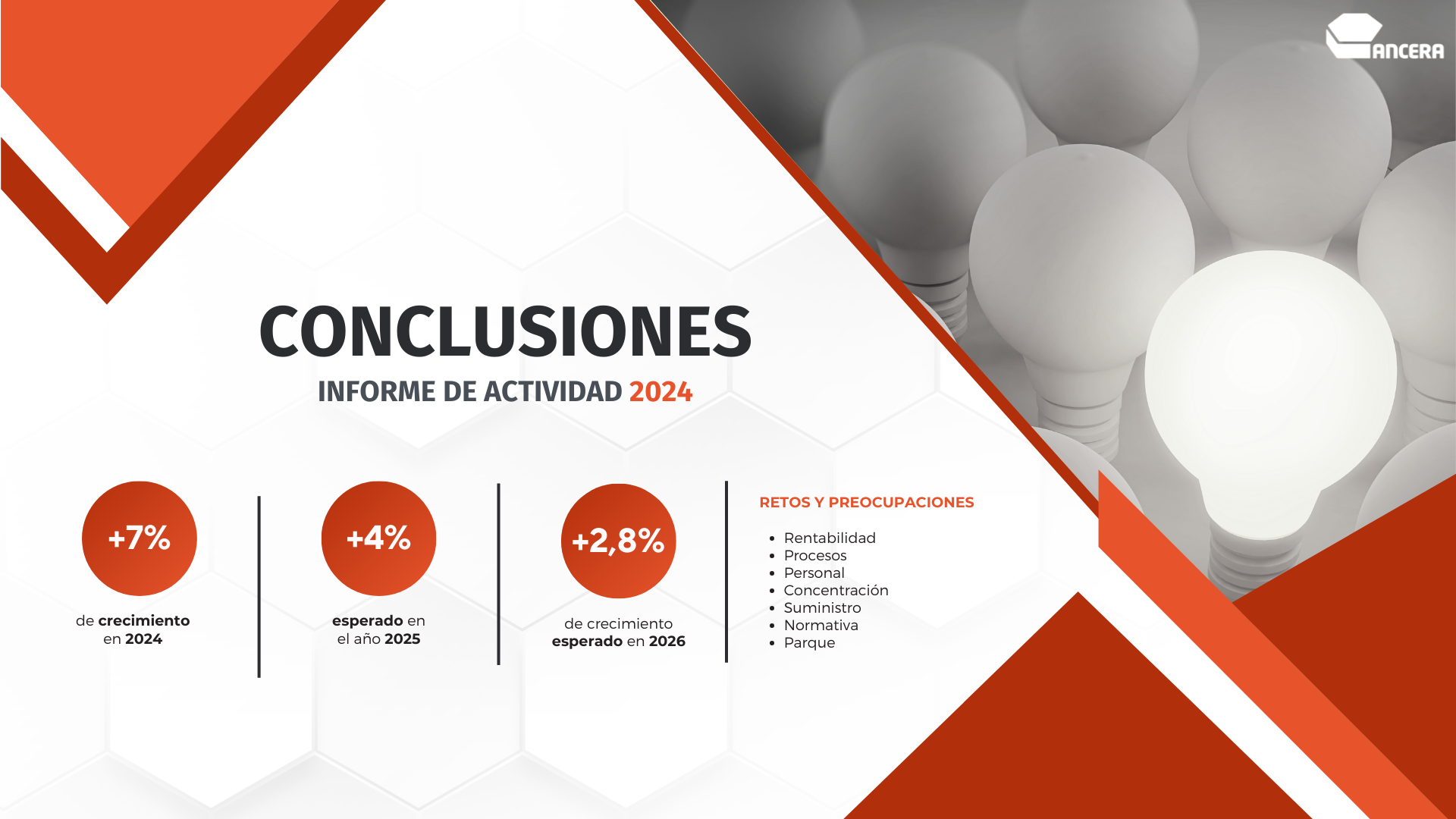 MOTORTEC 2025 y el buen momento de la distribución de recambios