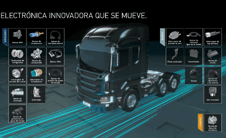 Hella y la electrónica innovadora que se mueve
