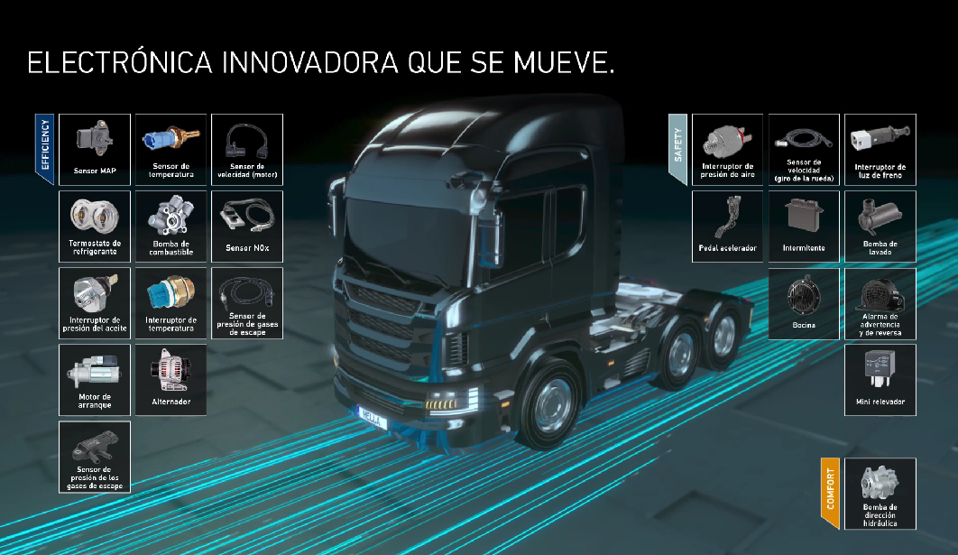 Hella y la electrónica innovadora que se mueve