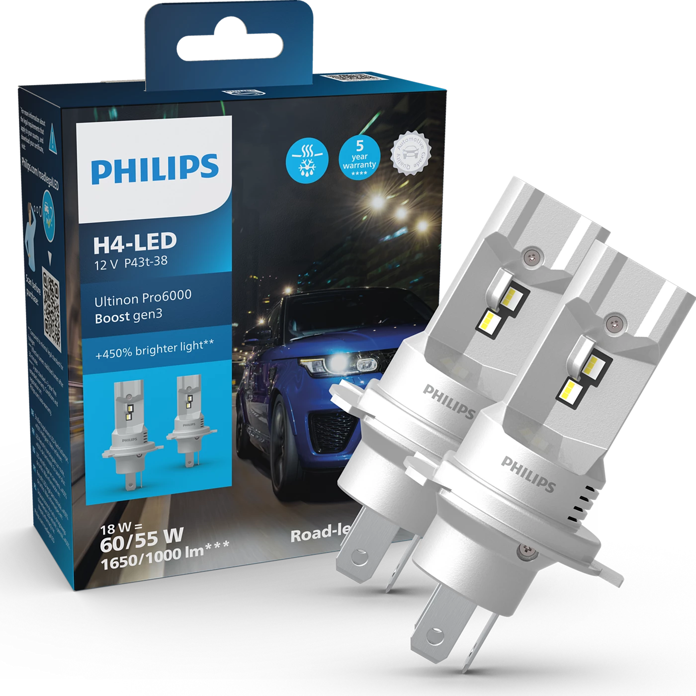Nueva generación de Philips Ultinon Pro6000 Boost H4-LED y H7-LED: hasta un +450% de brillo